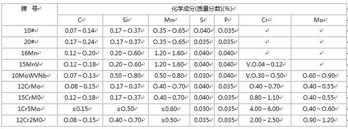无缝蜜桃二区视频在线的化学成分